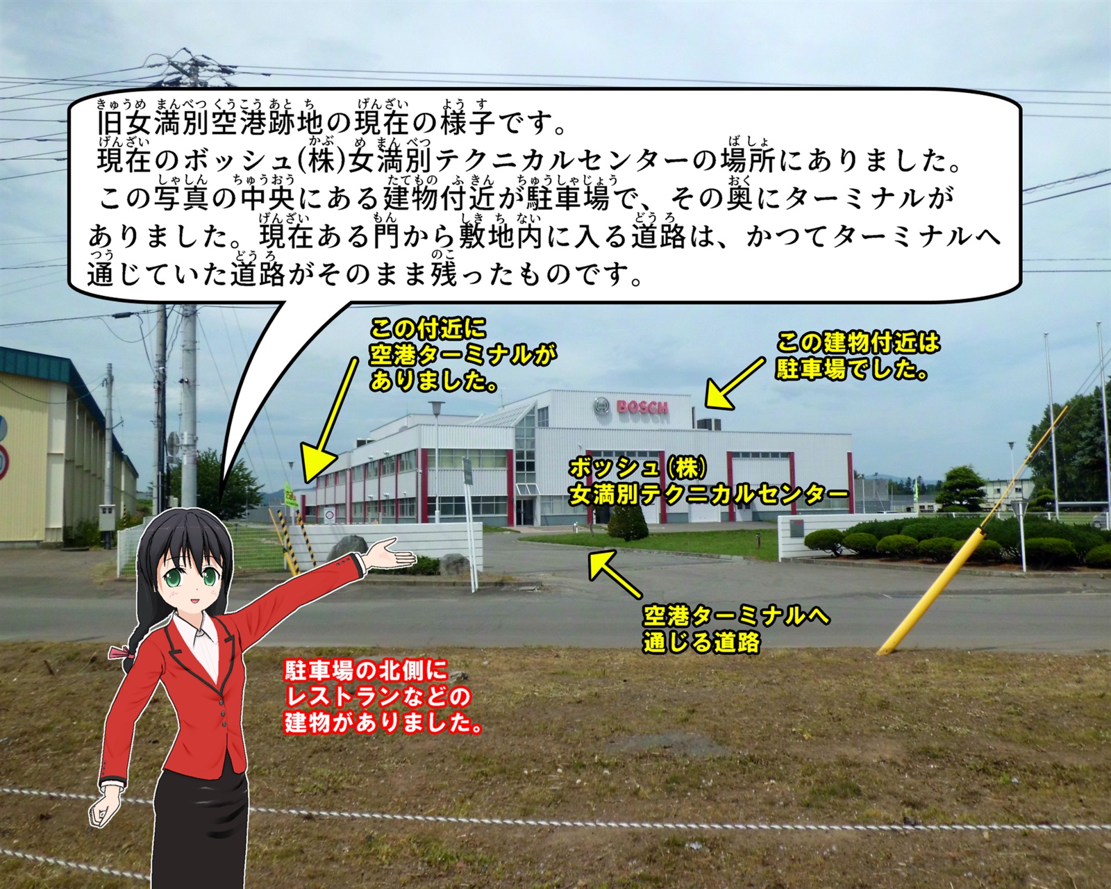 旧女満別空港跡地の現在の写真の説明をしているイラスト