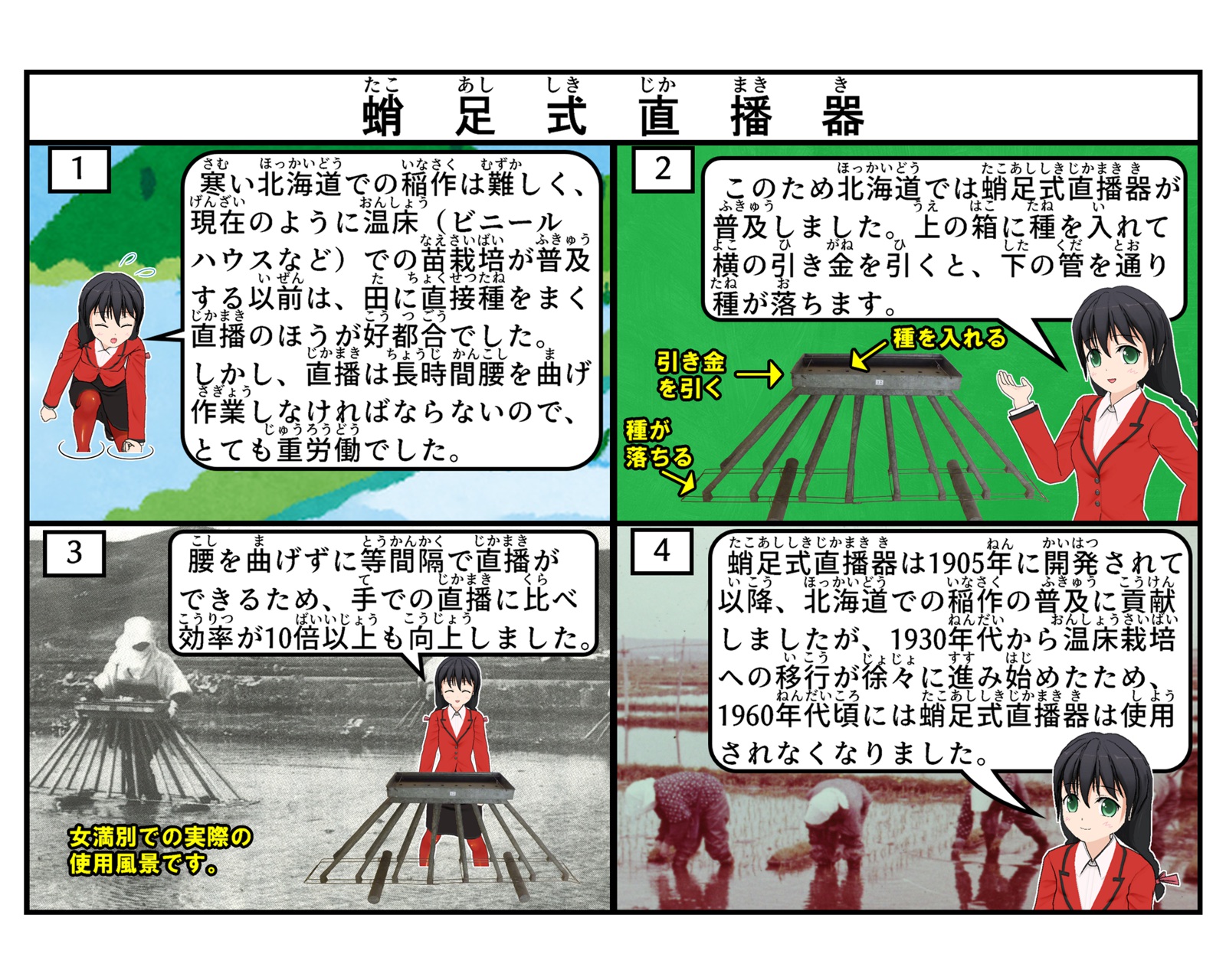 蛸足式直播器について説明をしているイラスト