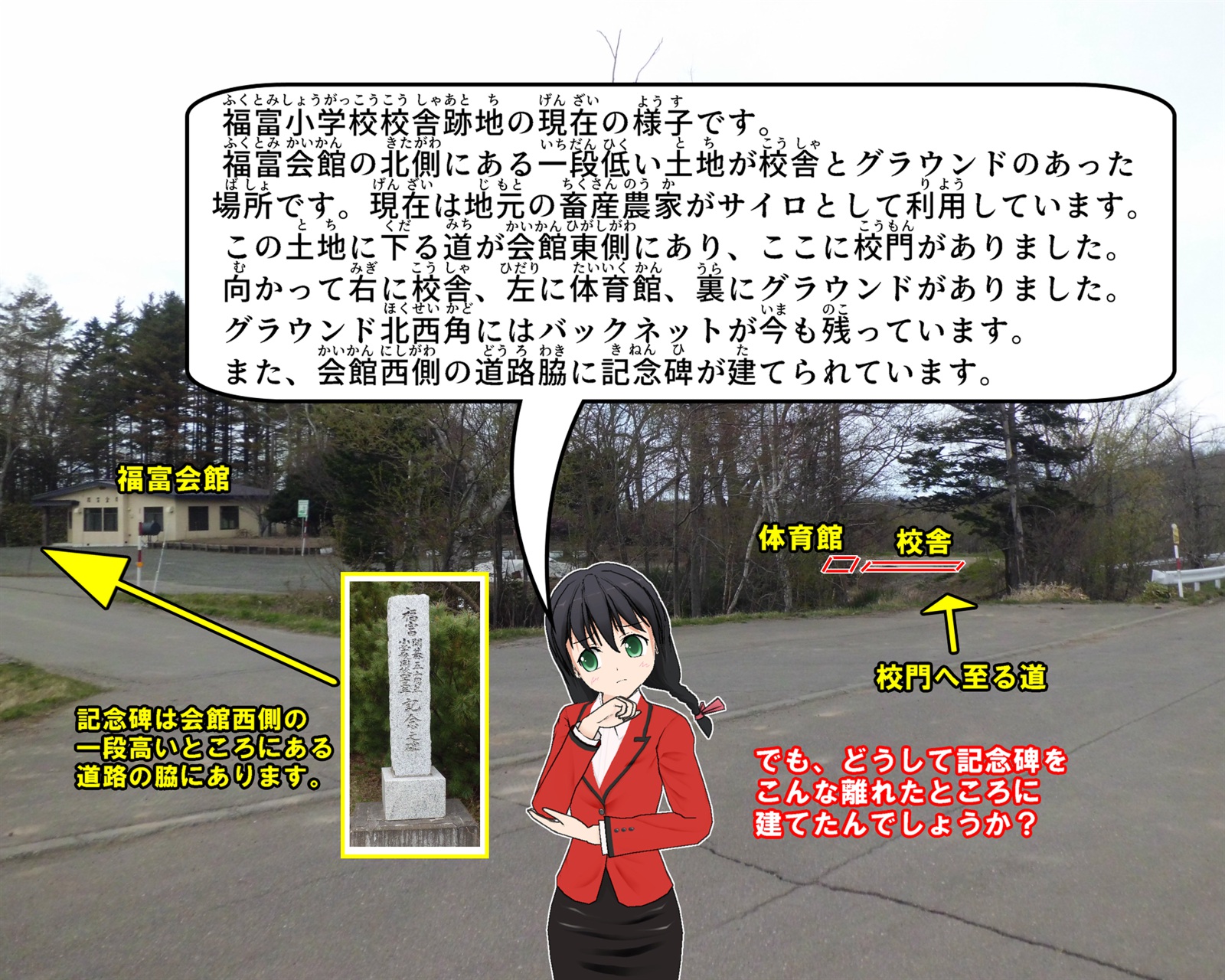 福富小学校校舎跡地の現在の様子について説明をしているイラスト