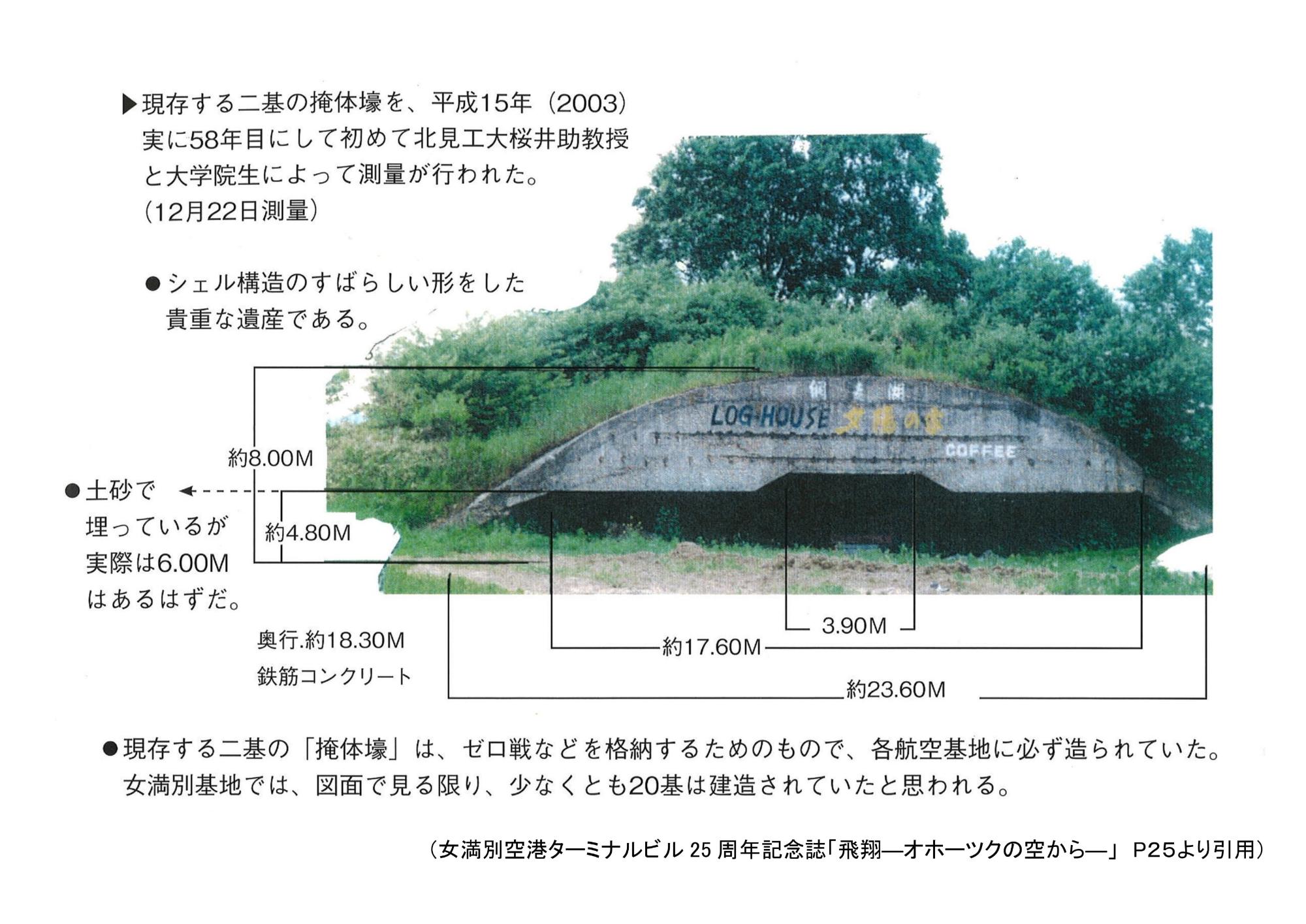 女満別にある掩体壕の説明図