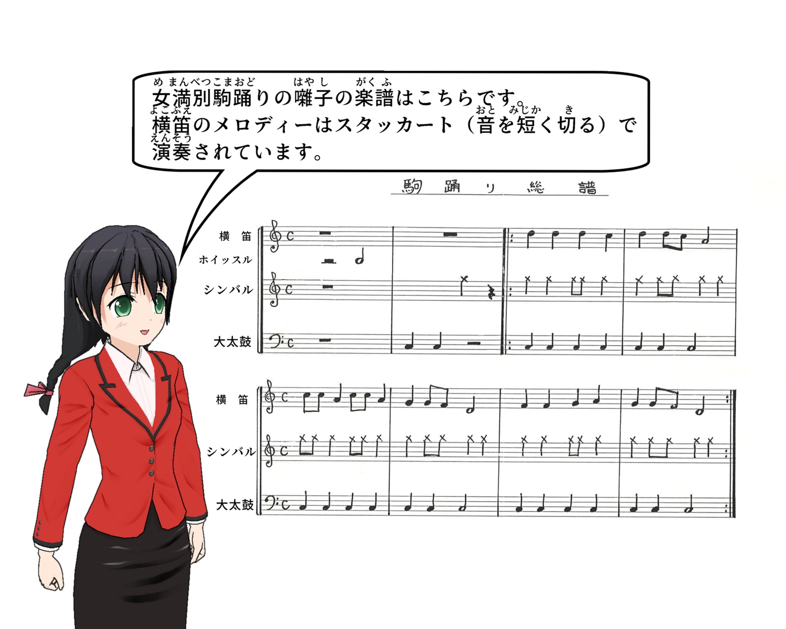 女満別駒踊りの囃子の楽譜について説明をしているイラスト