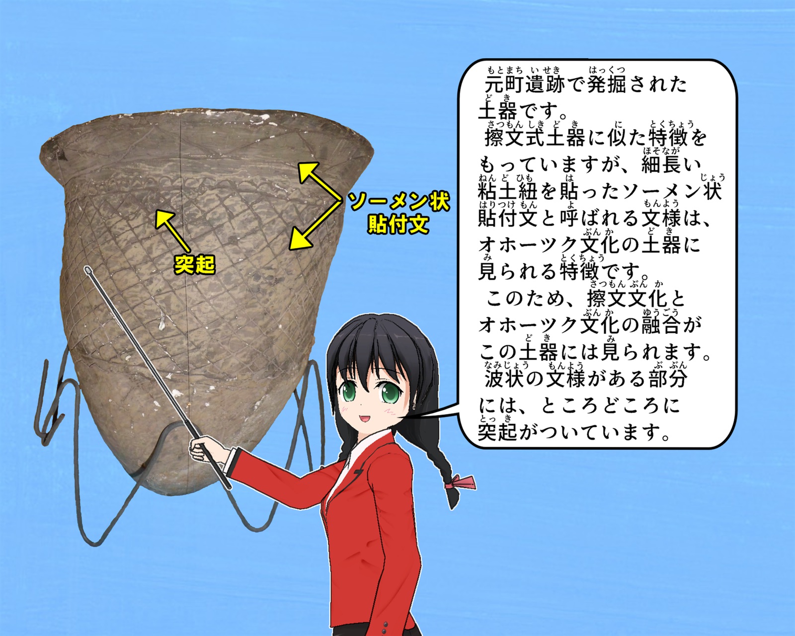 元町遺跡で発掘された土器の写真について説明をしているイラスト