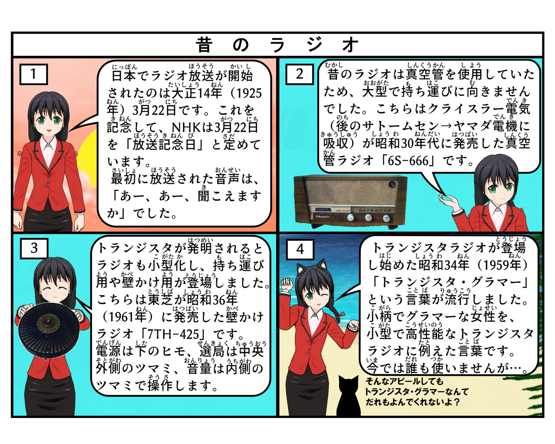 昔のラジオについて説明をしている4コマイラスト