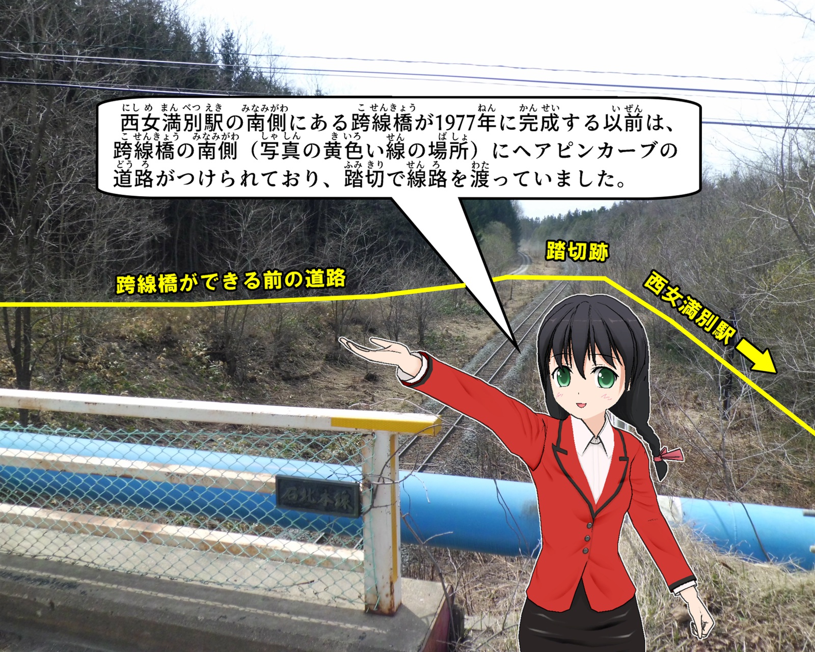西女満別駅旧道について説明をしているイラスト