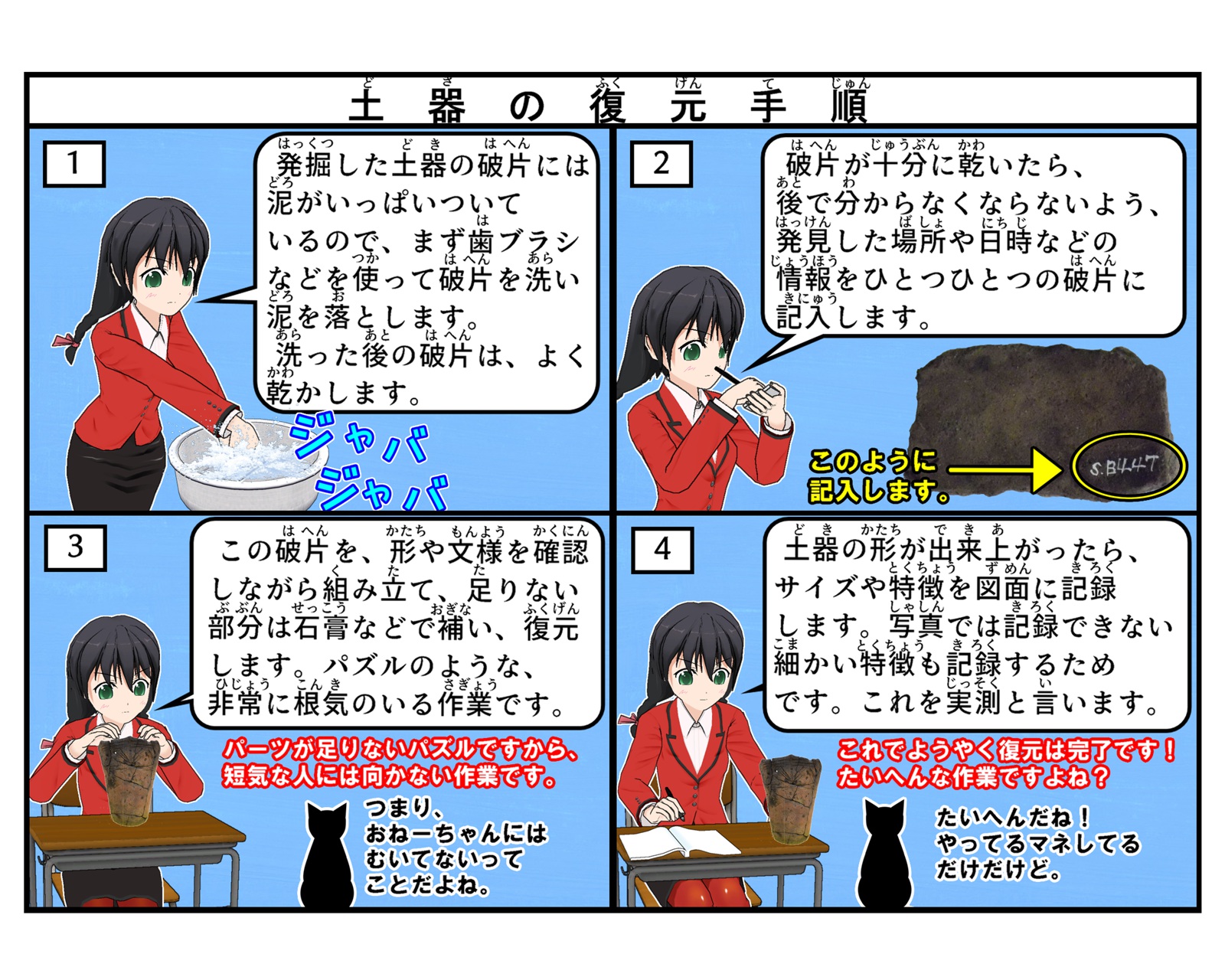 土器の復元手順について説明している4コマイラスト