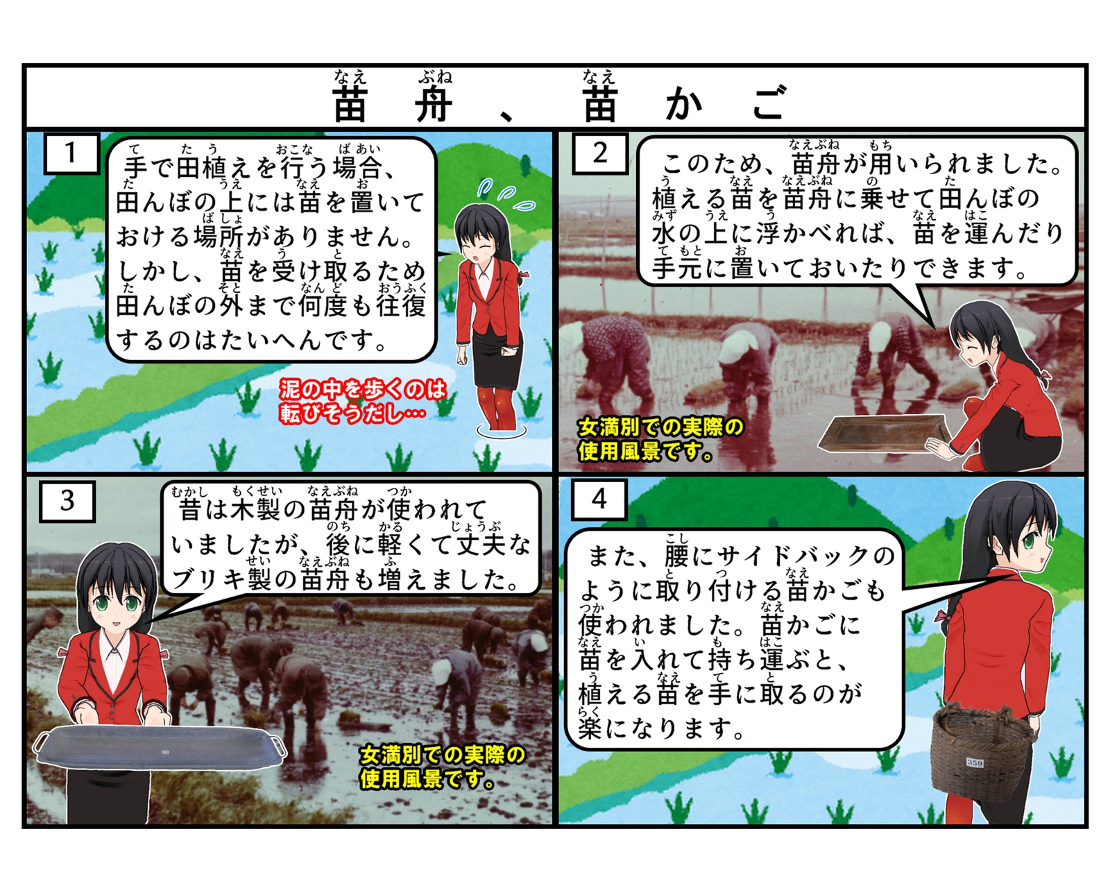 苗舟と苗かごについて説明をしているイラスト