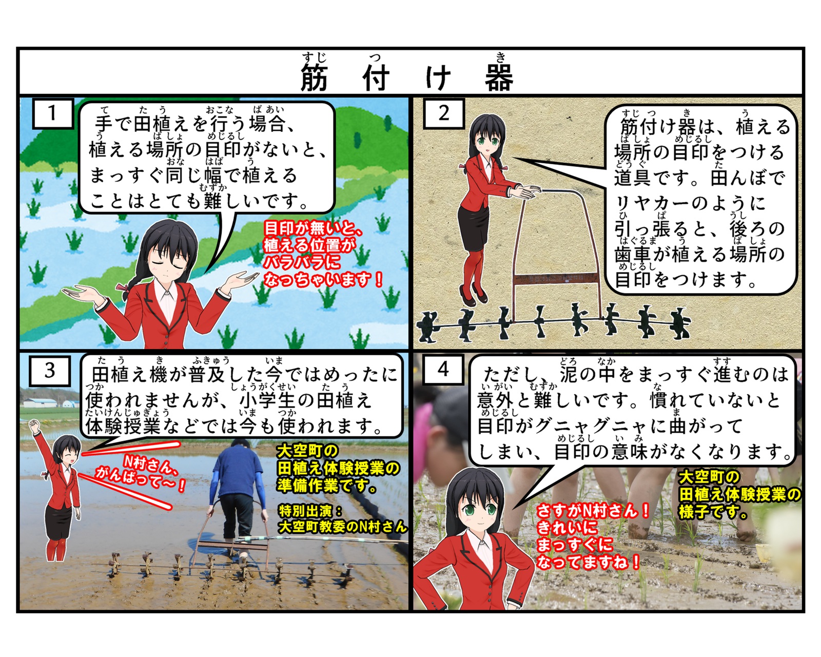 筋付け器について説明をしているイラスト