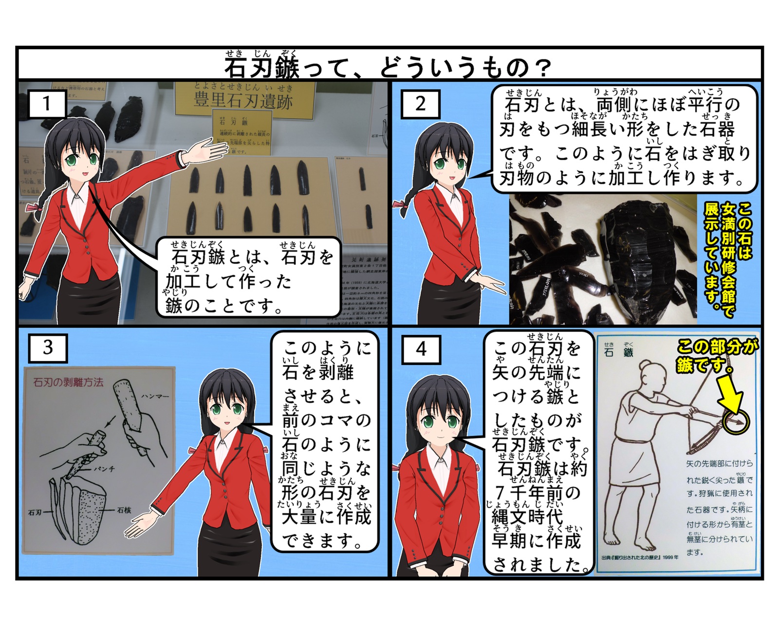石刃鏃について説明をしている4コマイラスト