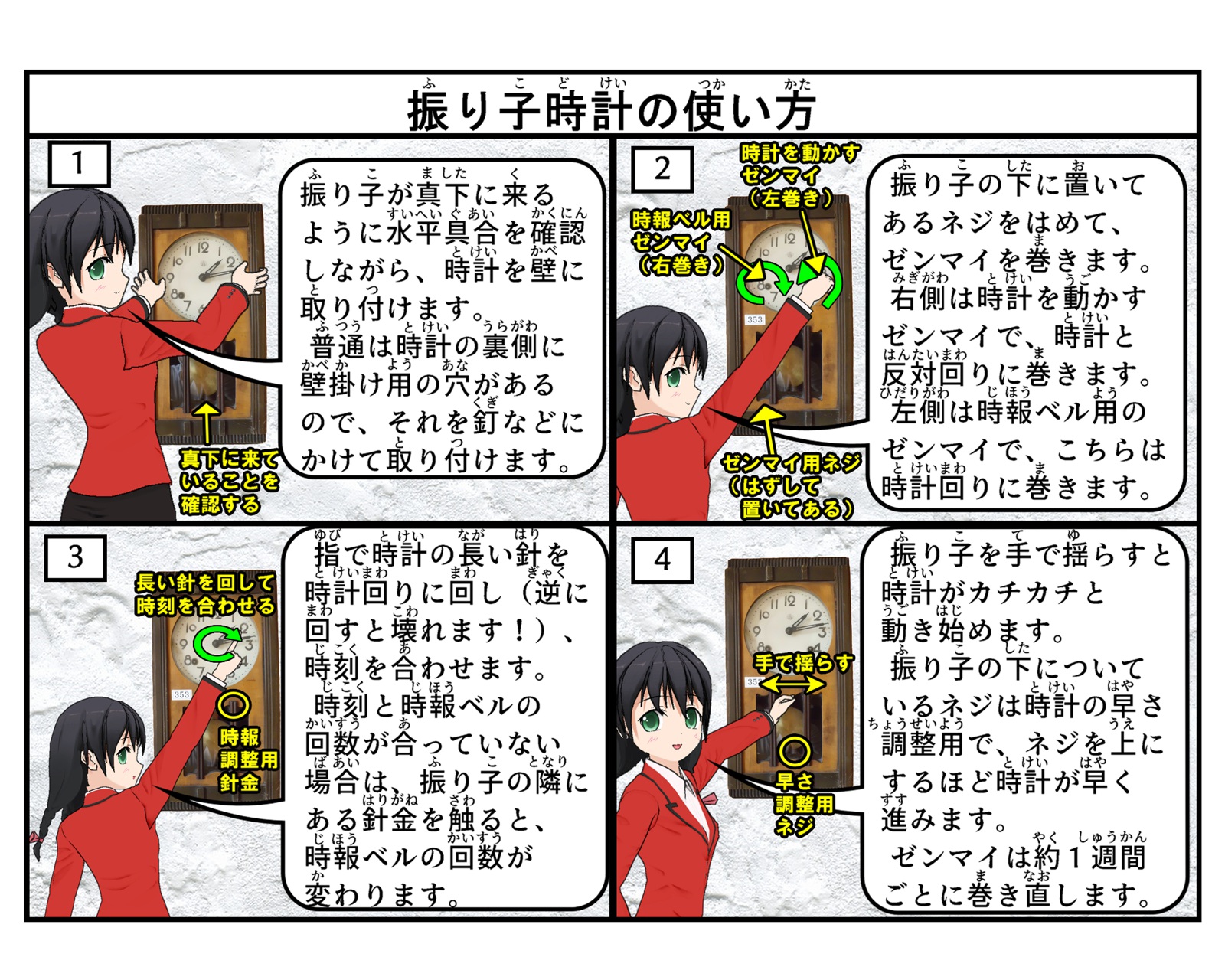 振り子時計の使い方について説明をしている4コマイラスト