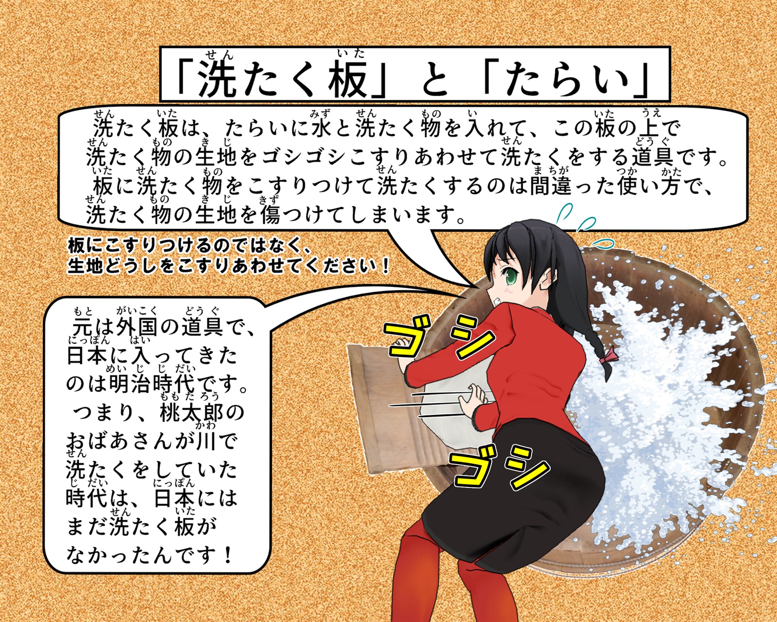 洗たく板とたらいについて説明をしているイラスト