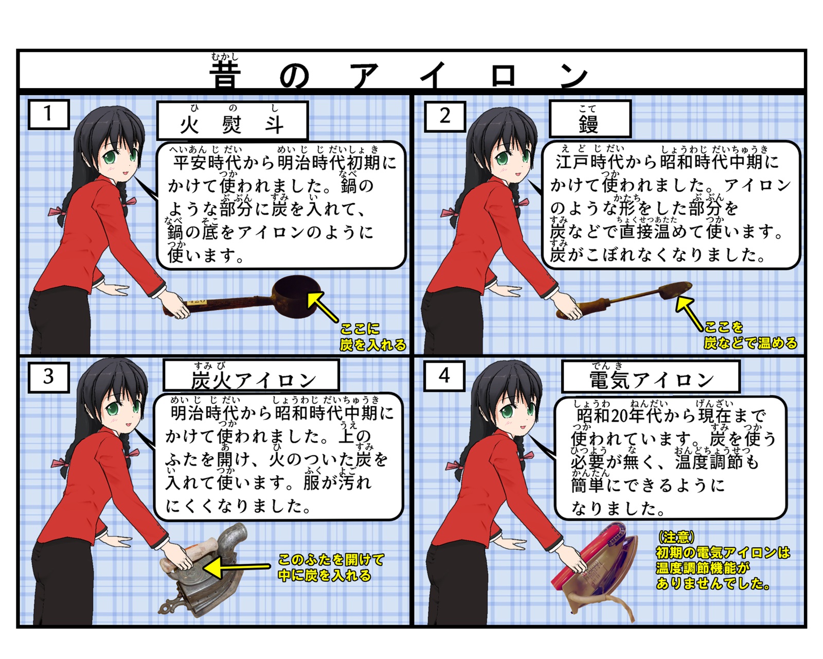 昔のアイロンについて説明をしている4コマイラスト