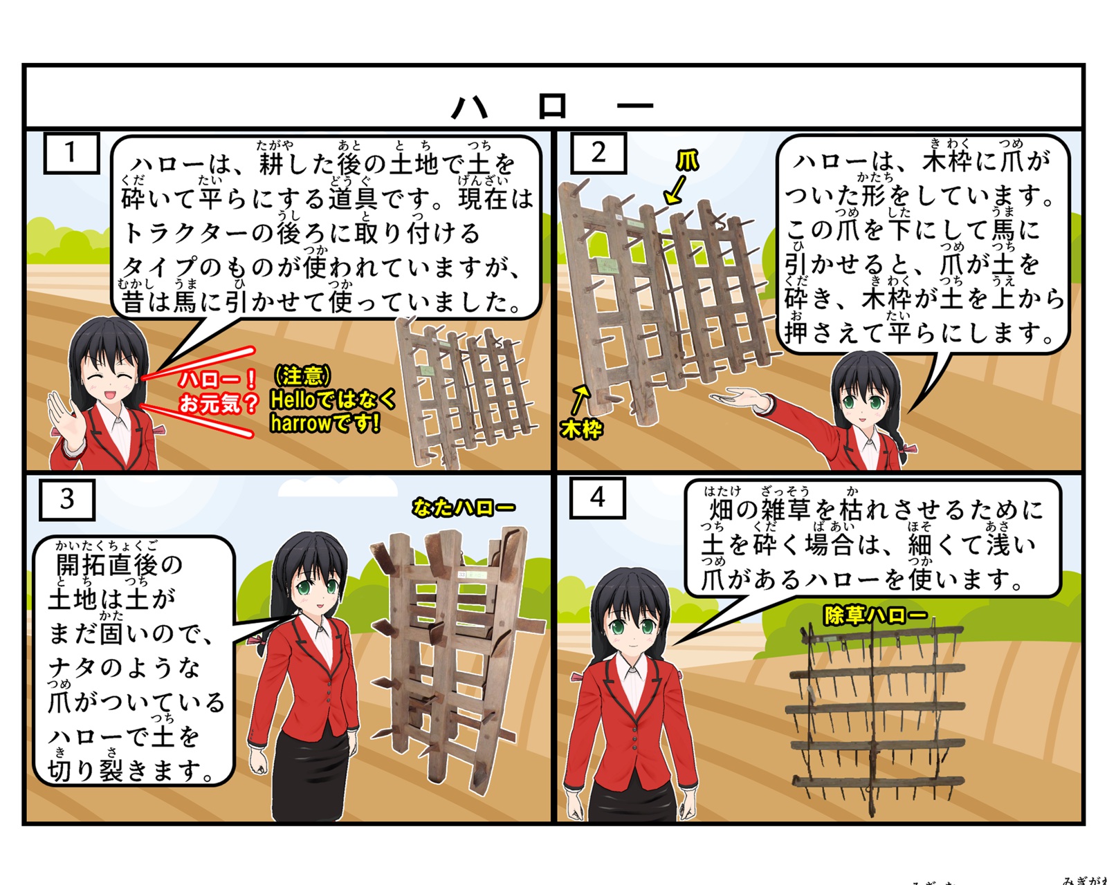 ハローについて説明をしているイラスト