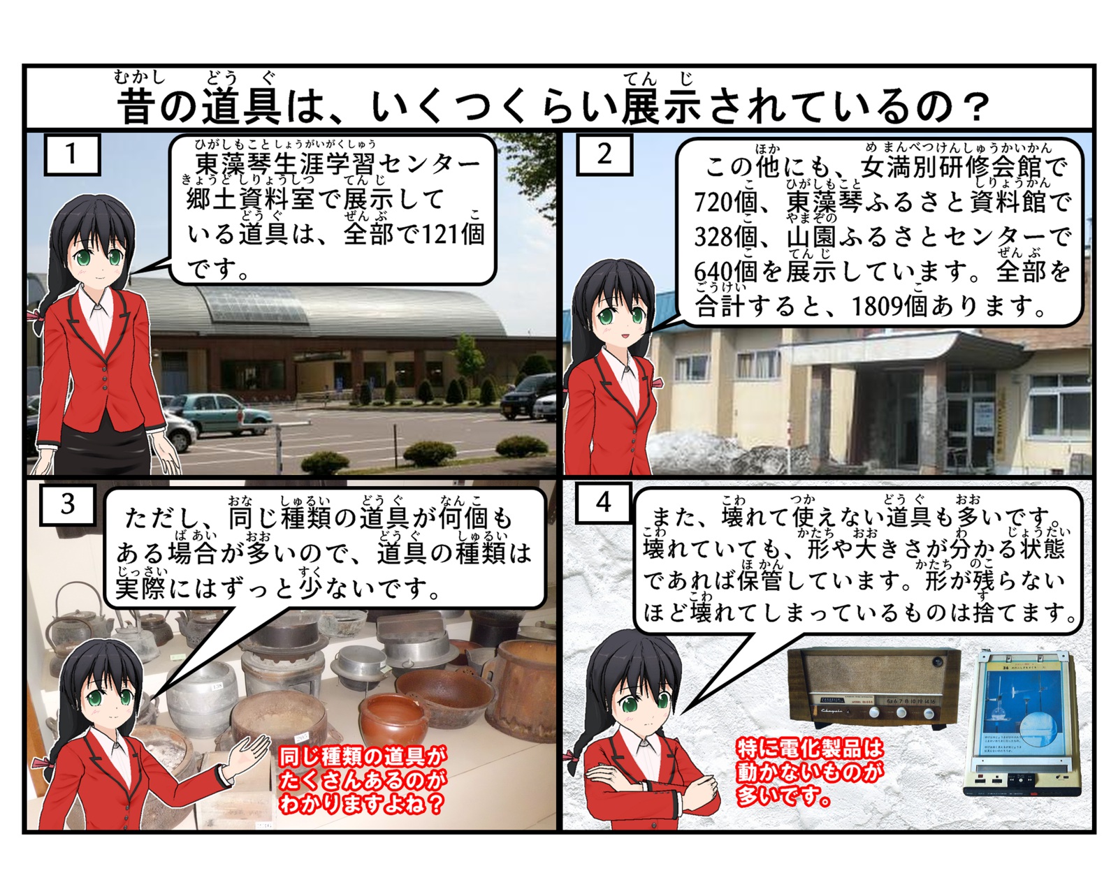 郷土資料室で展示している資料の数について説明している4コマイラスト