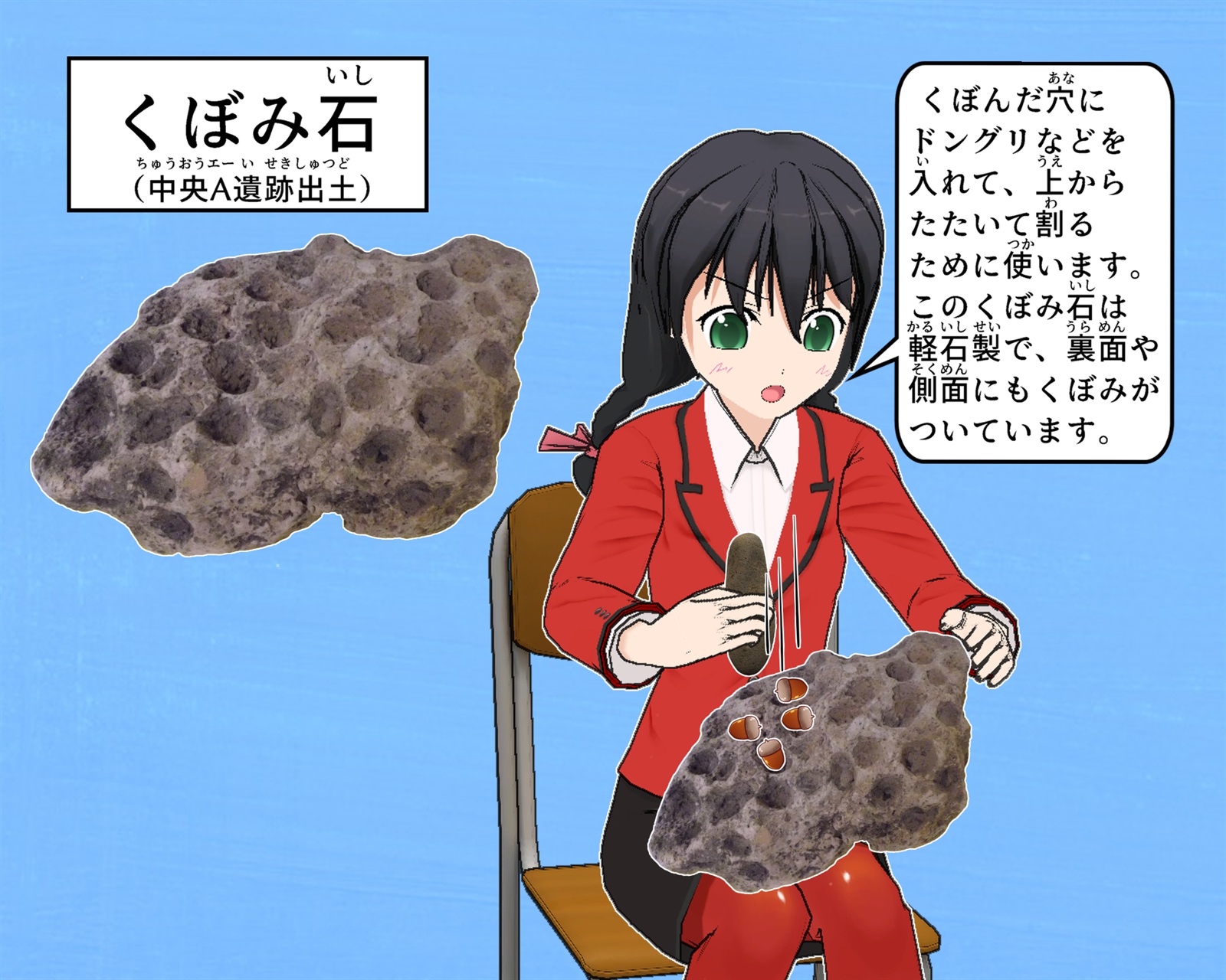 くぼみ石について説明をしているイラスト