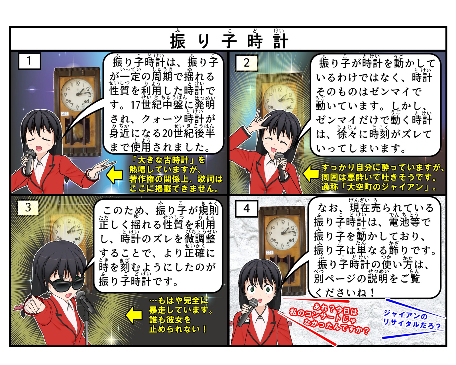 振り子時計について説明をしている4コマイラスト