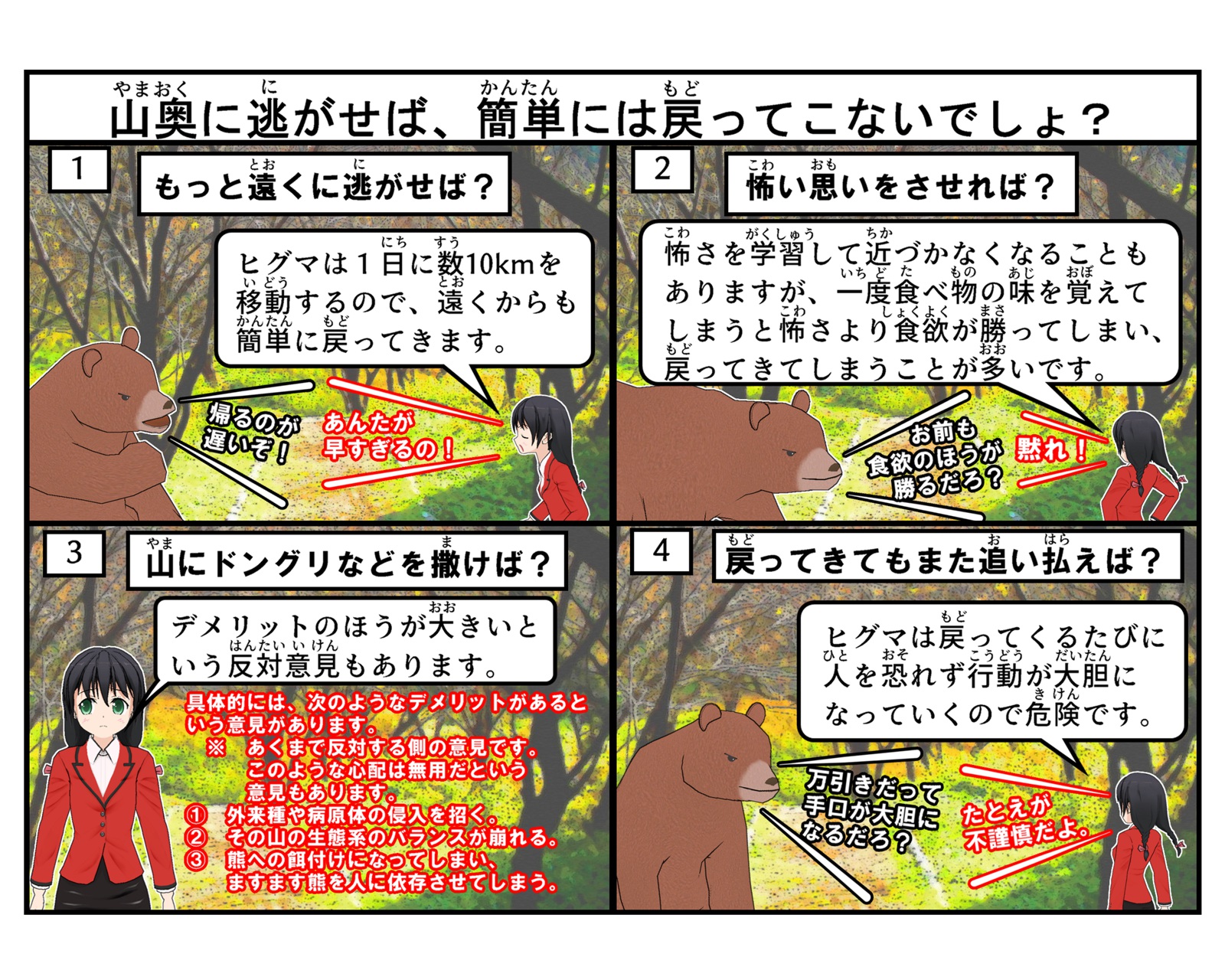 熊を山へ逃がすことの難しさについて説明している4コマイラスト