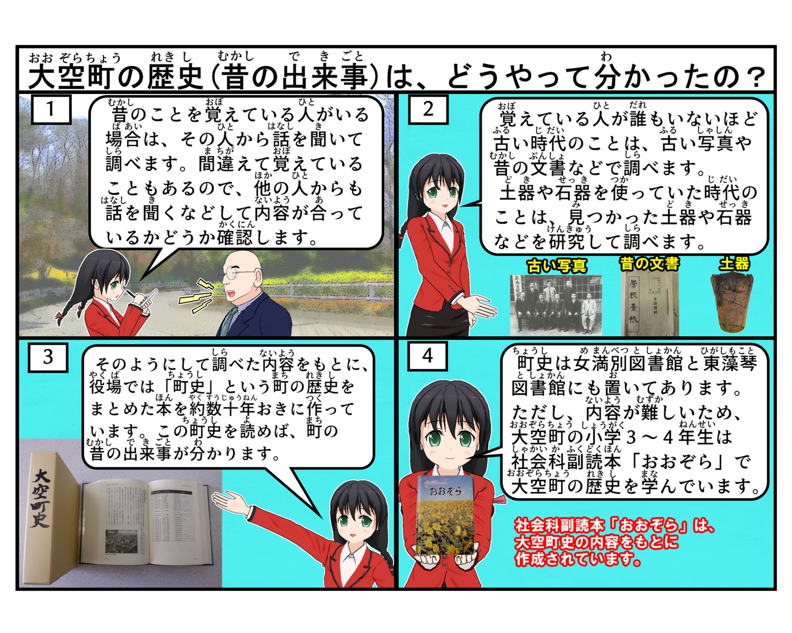 昔の出来事の調べ方について説明をしている4コマイラスト