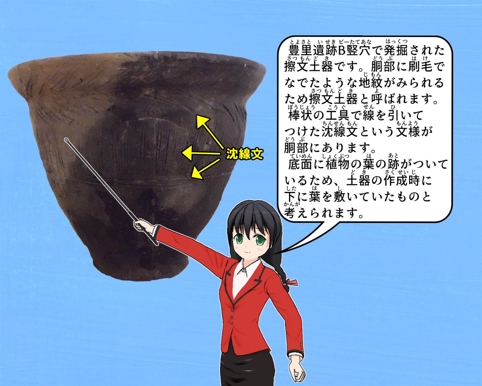 豊里遺跡B竪穴で発掘された擦文土器について説明しているイラスト