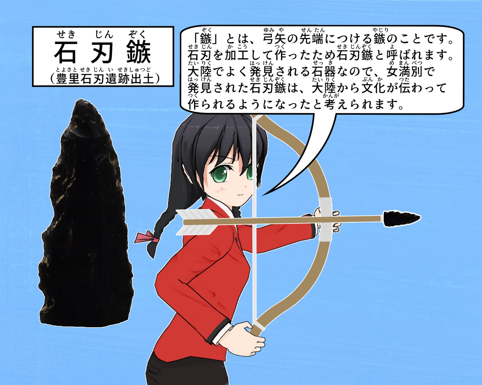 石刃鏃について説明をしているイラスト