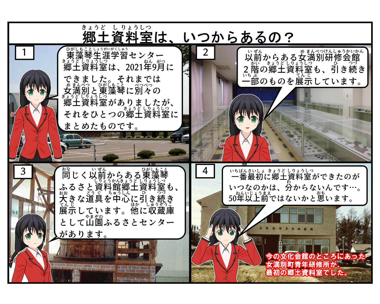 郷土資料室はいつからあるのかについて説明をしている4コマイラスト