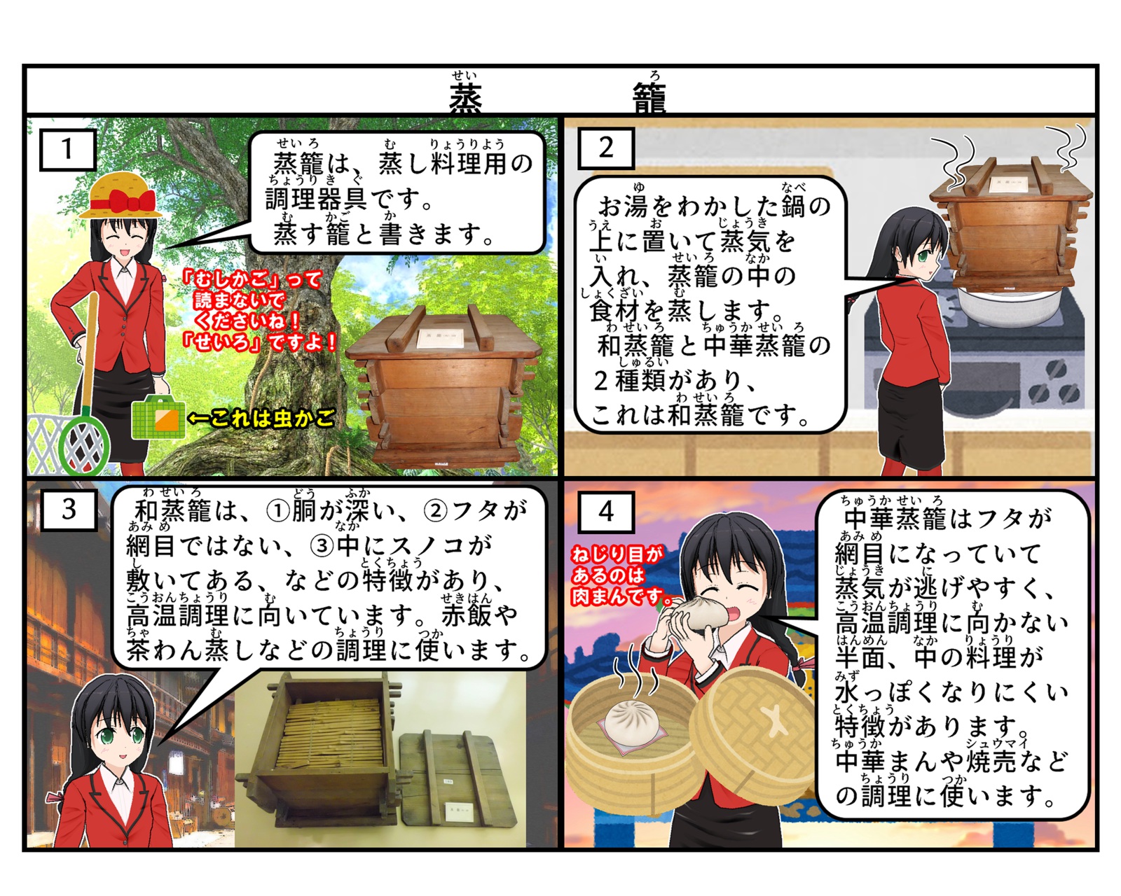 蒸籠について説明している4コマイラスト