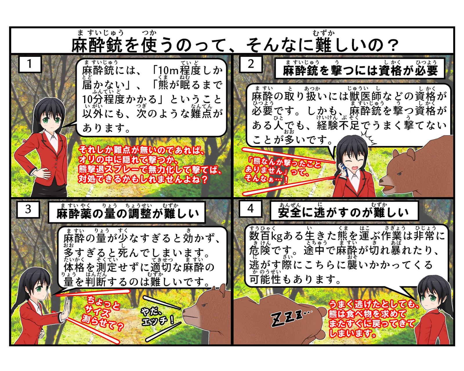 熊に麻酔銃を使うことの難しさについて説明している4コマイラスト