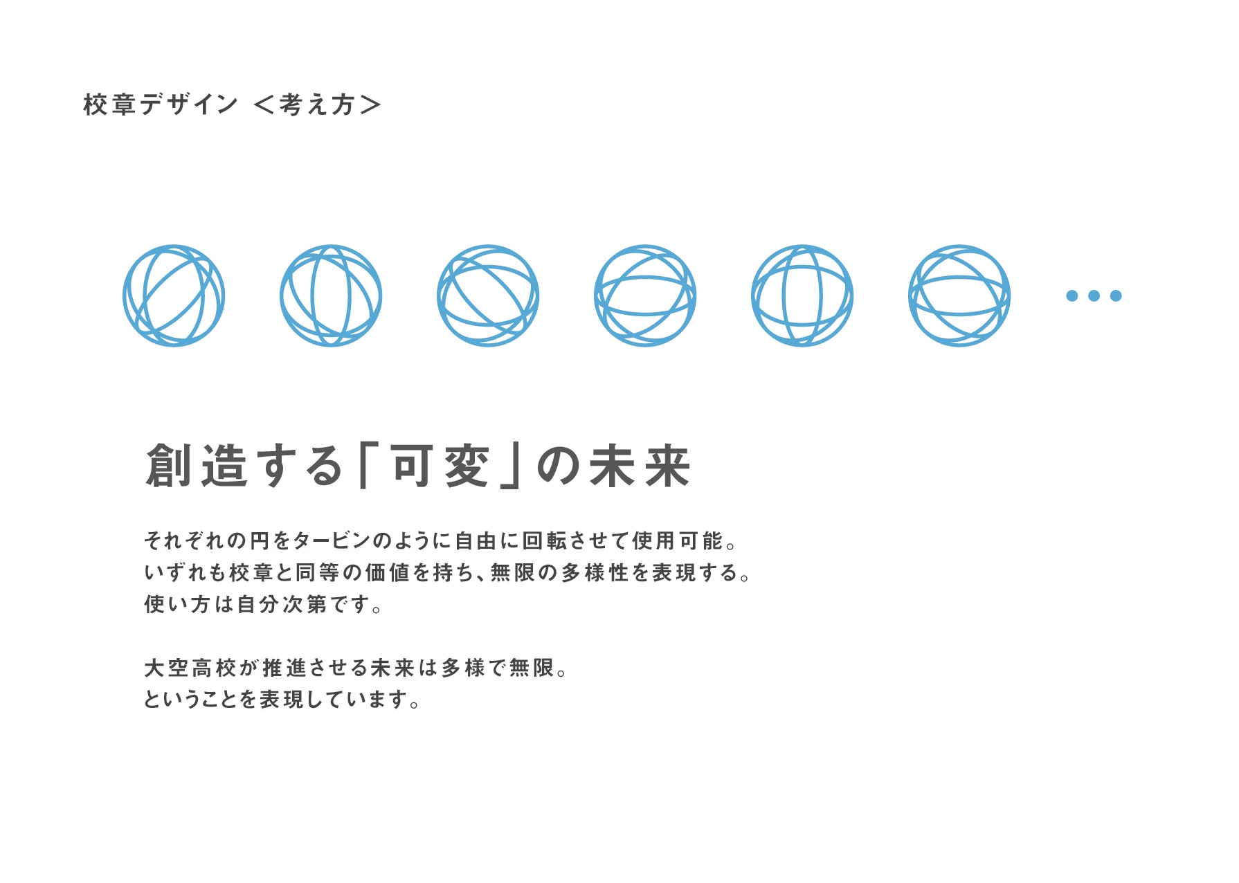 大空高校校章デザインの考え方の説明図