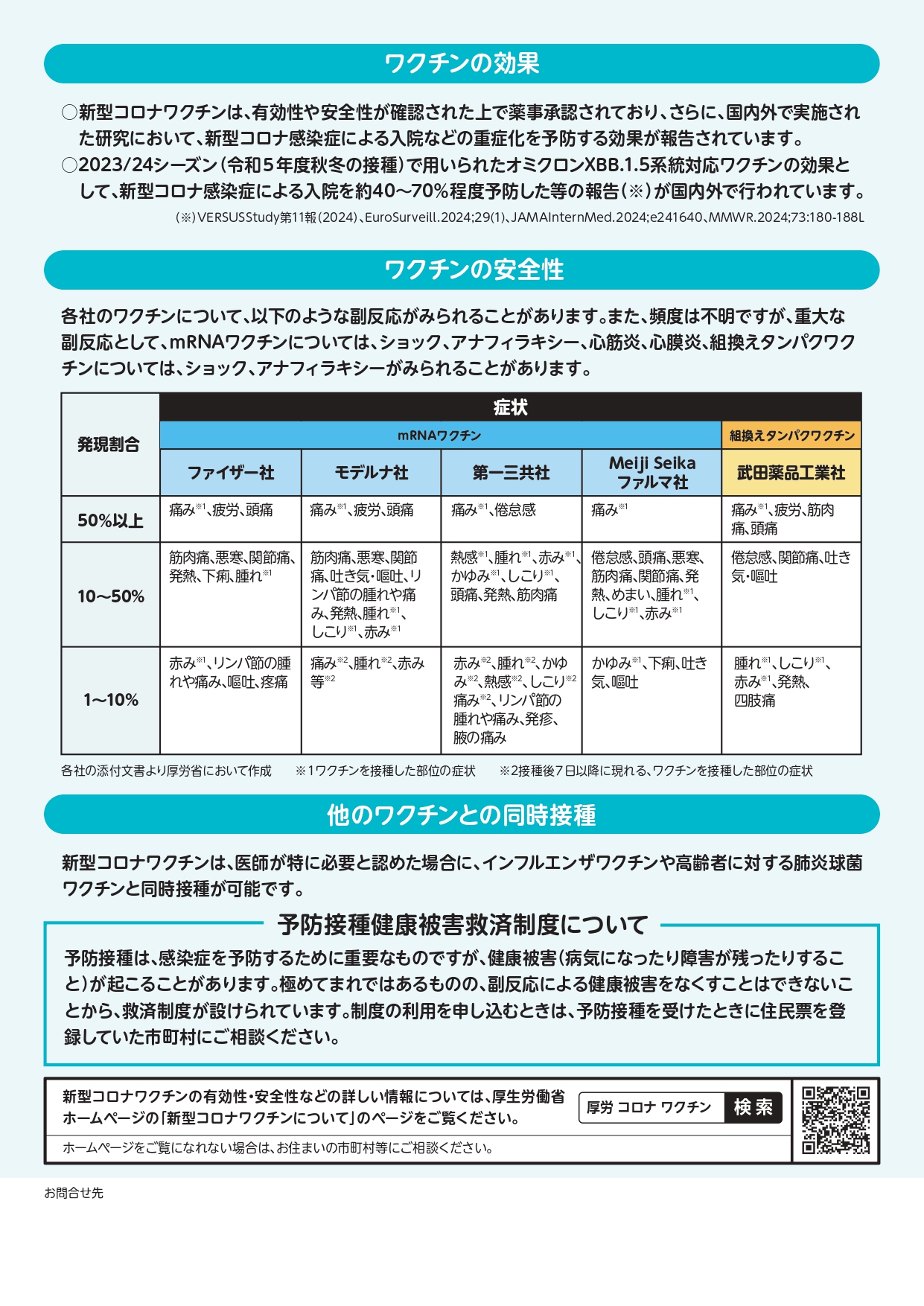 令和6年度のコロナワクチン接種について