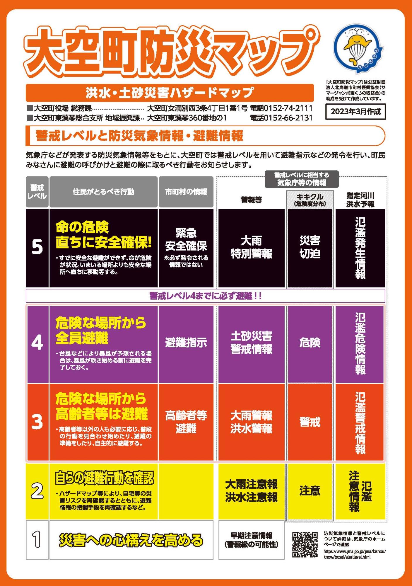 警戒レベルと防災気象情報・避難情報