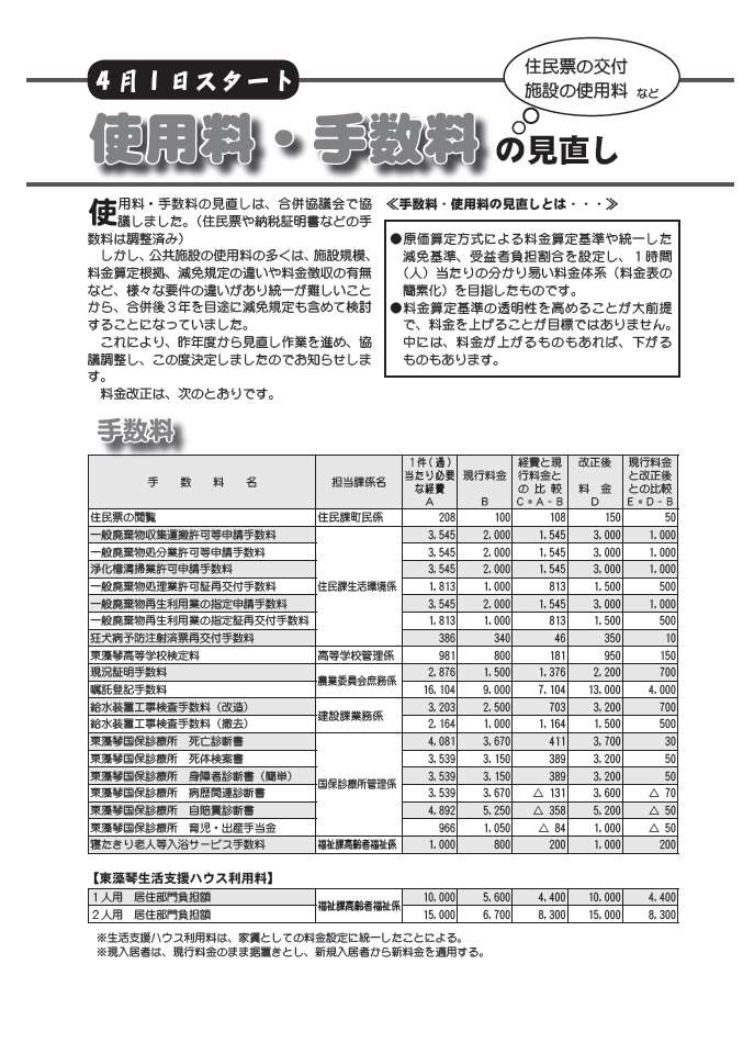 広報おおぞら（2010年）1月別冊