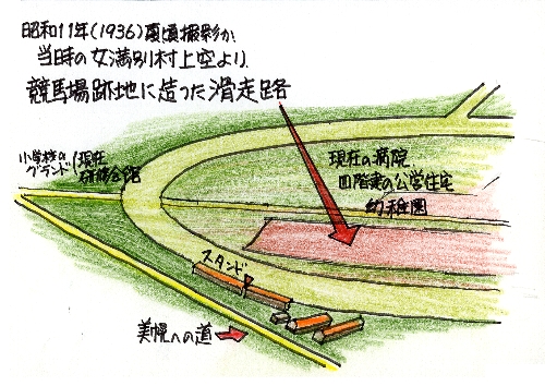 競馬場跡地に造った滑走路のイラスト