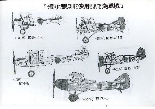 流氷観測に使用された海軍機のイラスト
