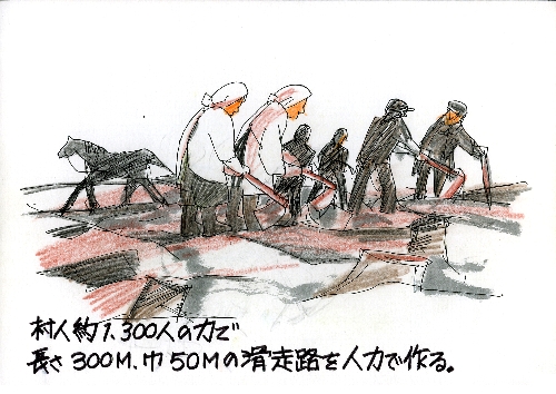 村人1,300人の力で長さ300メートル、巾50メートルの滑走路を人力で作る。滑走路を作るために協力している割烹着姿の女性2人と男たちと馬のイラスト