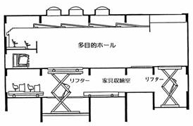 多目的ホールのしくみ説明図