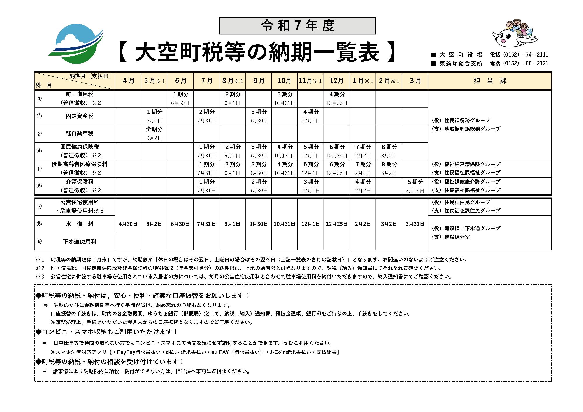 令和7年度納期一覧表