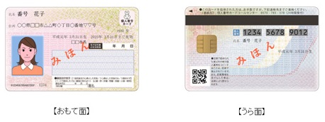 マイナンバーカードの顔写真付きおもて面とICチップ付きうら面の2つのイメージ