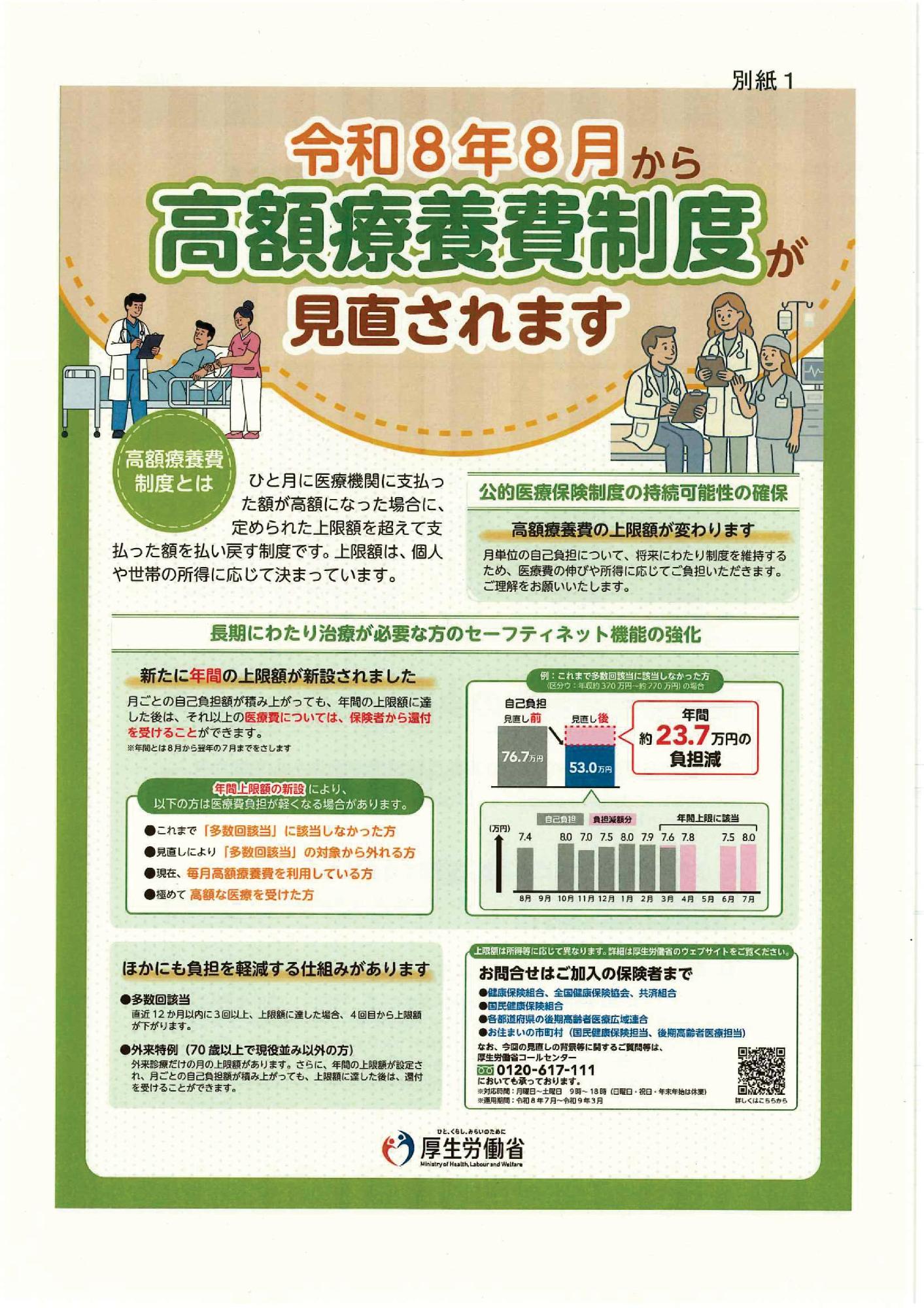 高額1