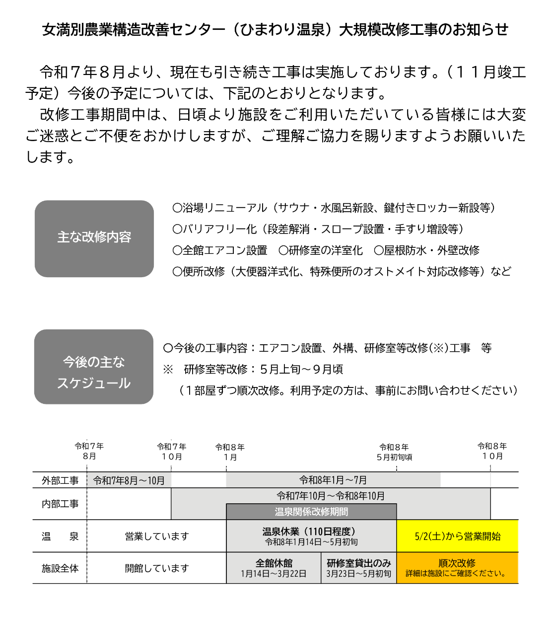 ひまわり温泉大規模改修のおしらせ5/2時点