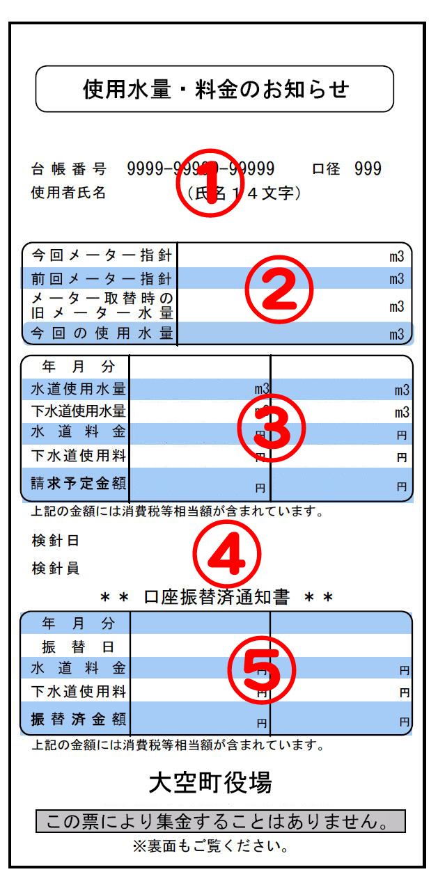 検針票サンプル 使用水量・料金のお知らせ